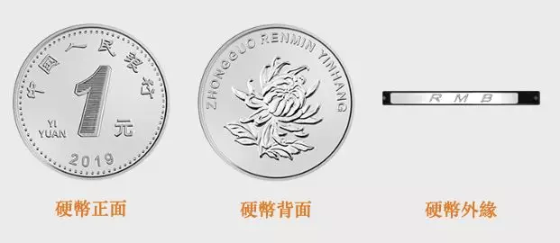 新版人民币细节揭秘:5角硬币由黄变白,更多纸币“亮晶晶”(图9)