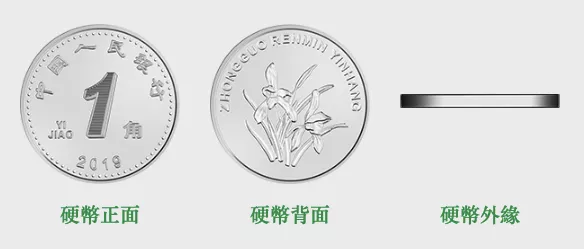 新版人民币细节揭秘:5角硬币由黄变白,更多纸币“亮晶晶”(图11)