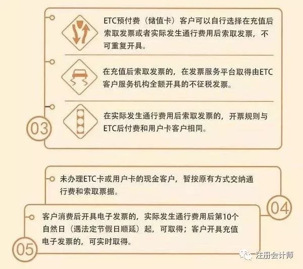 买车可以少交一大笔钱!国税总局宣布:正式免征两个税!(图10)