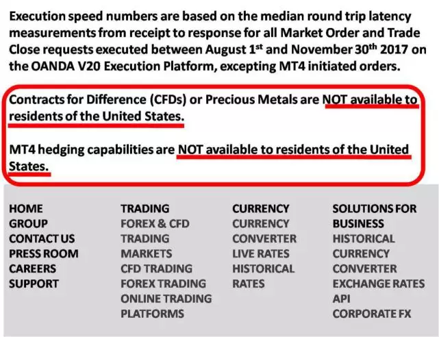 金融科技背景下“跨境交付”类金融服务的开放与监管(图3)