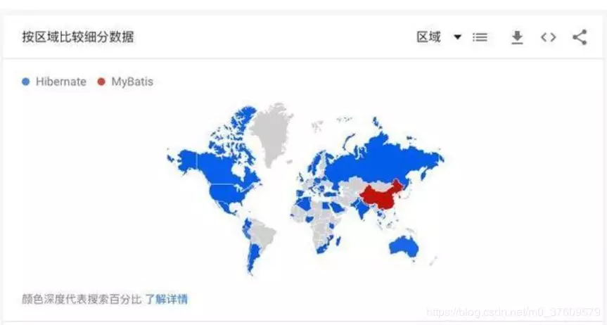 为啥国人偏爱 Mybatis,而老外喜欢 Hibernate/JPA 呢?(图3) 为啥国人偏爱 Mybatis,而老外喜欢 Hibernate/JPA 呢?(图3)