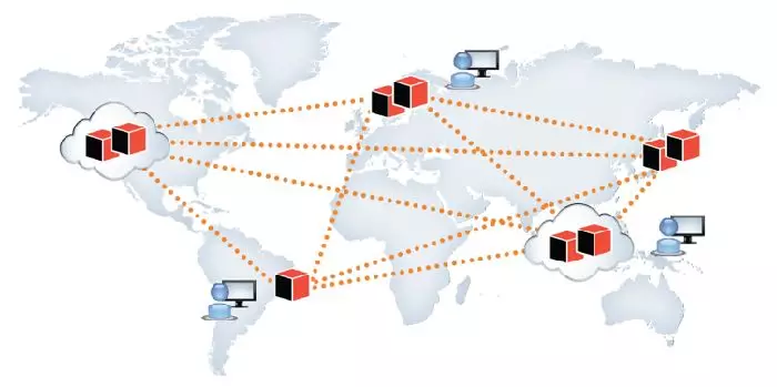 一篇最好懂的区块链教程(图2)