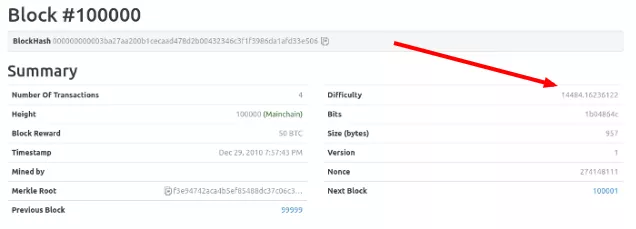 一篇最好懂的区块链教程(图7)