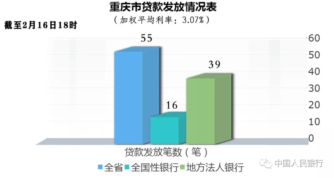 金融助力“战疫情”|专项再贷款驰援企业(一)(图16)