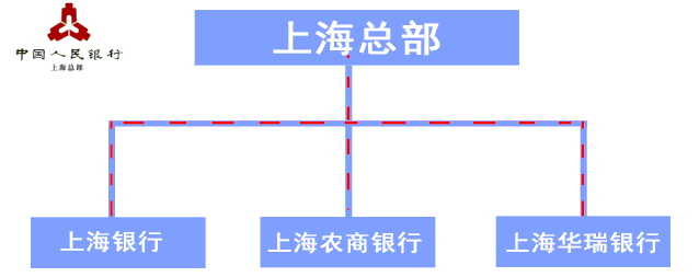 金融助力“战疫情”|专项再贷款驰援企业(二)(图4)