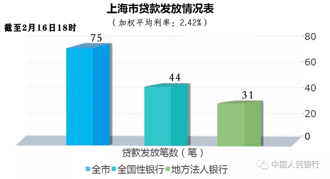 金融助力“战疫情”|专项再贷款驰援企业(二)(图5)