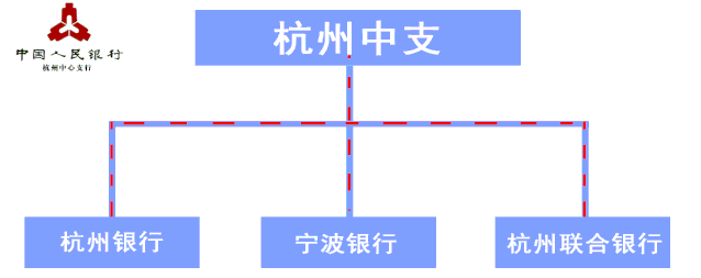 金融助力“战疫情”|专项再贷款驰援企业(二)(图16)