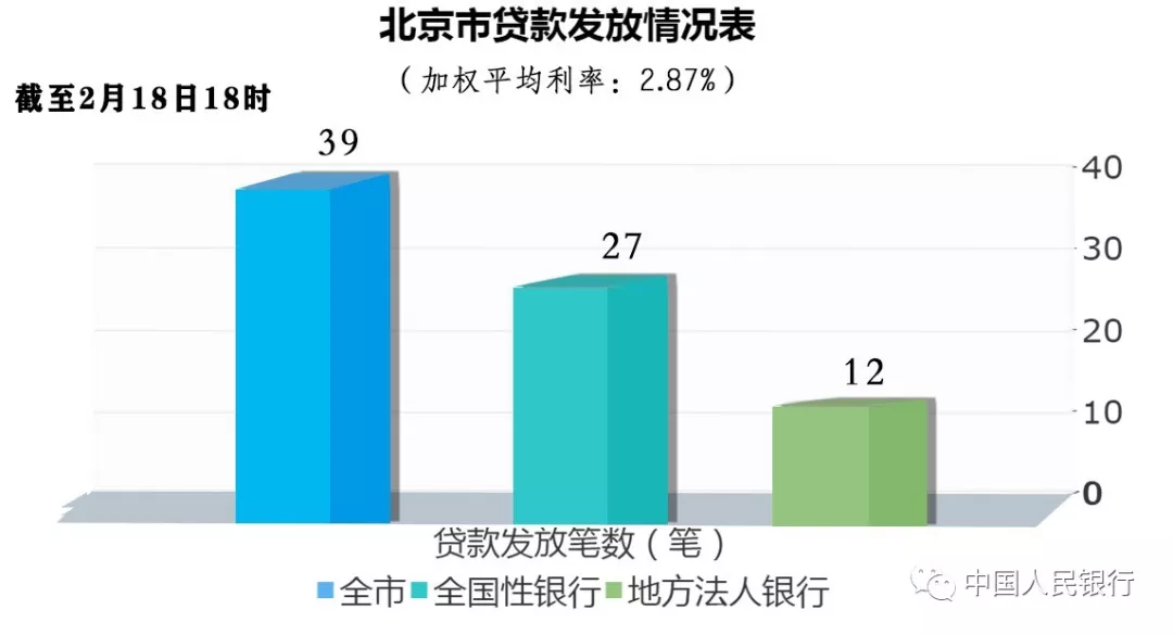金融助力“战疫情”|专项再贷款驰援企业(三)(图4)