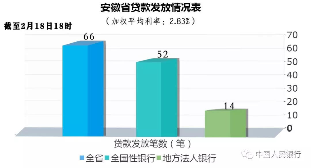 金融助力“战疫情”|专项再贷款驰援企业(三)(图9)
