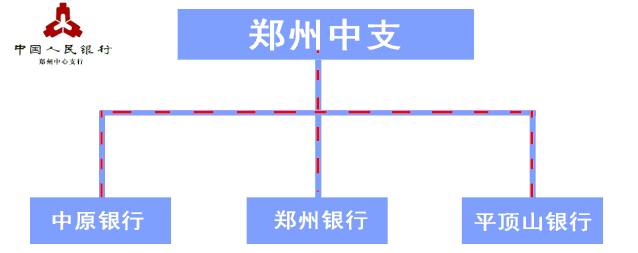 金融助力“战疫情”|专项再贷款驰援企业(三)(图15)
