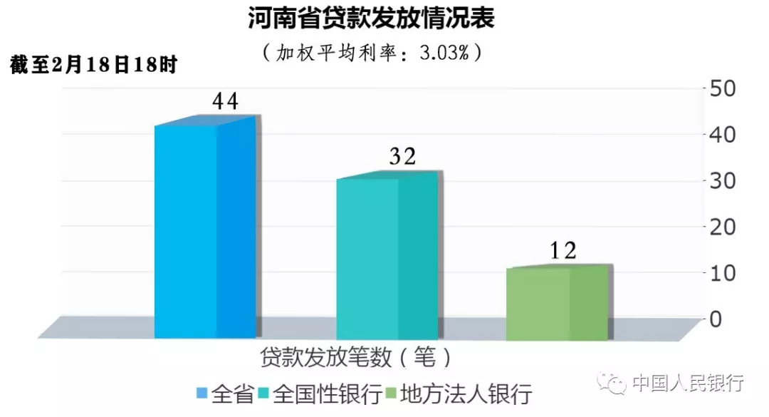 金融助力“战疫情”|专项再贷款驰援企业(三)(图16)