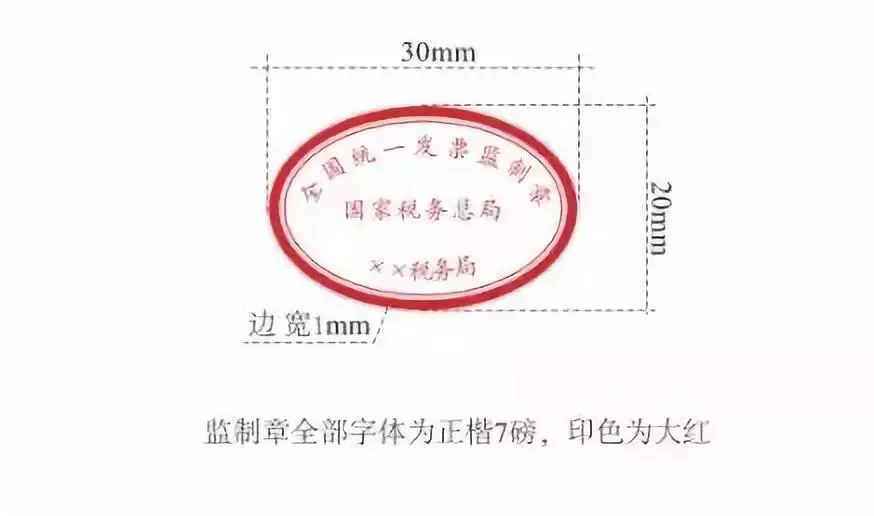 定了!2020年发票新规来了!这15种费用发票不能再报销了!费用报销不能只附一张发票!5月31日汇算清缴前必看!(图4)