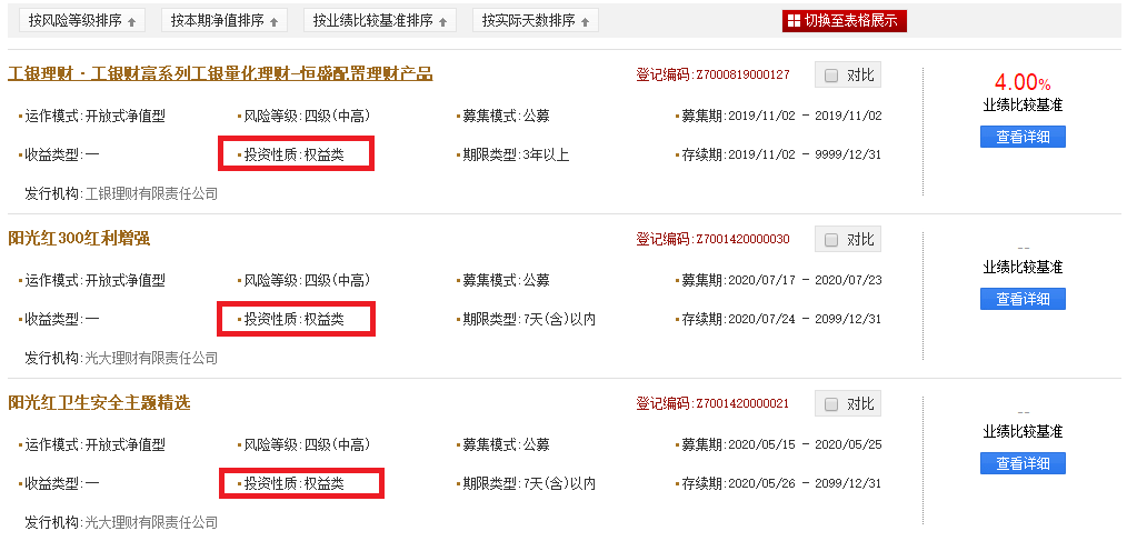 银行理财子公司加速入局!一天2家获批开业,16家银行理财子公司相继开业(图5)